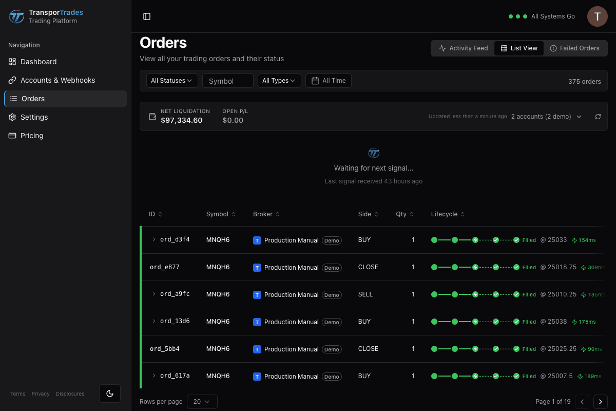 TransporTrades orders dashboard showing live activity feed, open positions, and account balances
