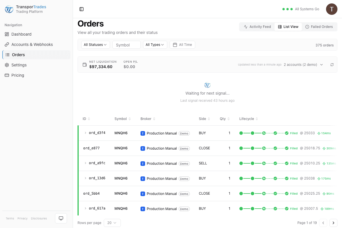 TransporTrades orders dashboard showing live activity feed, open positions, and account balances