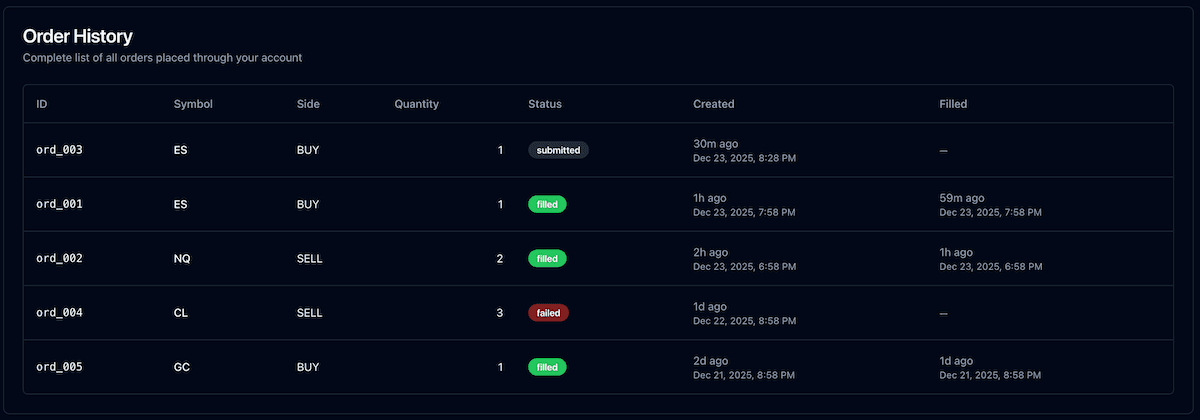 TransporTrades orders dashboard showing live activity feed, open positions, and account balances